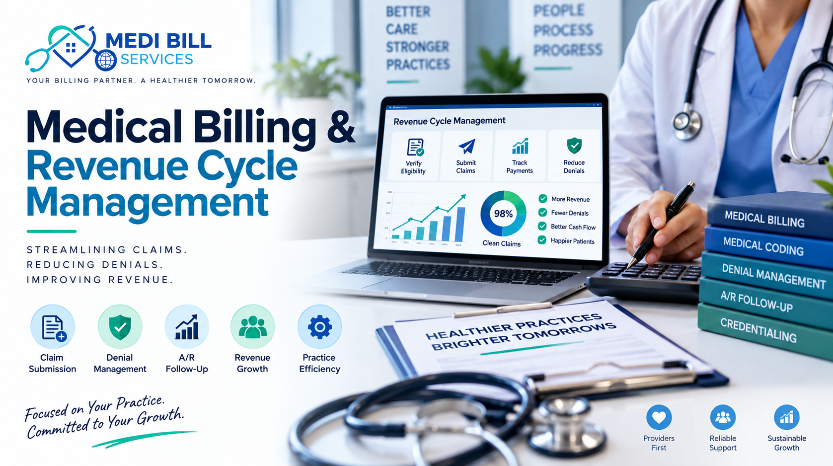 Medical billing and revenue cycle management services for healthcare practices