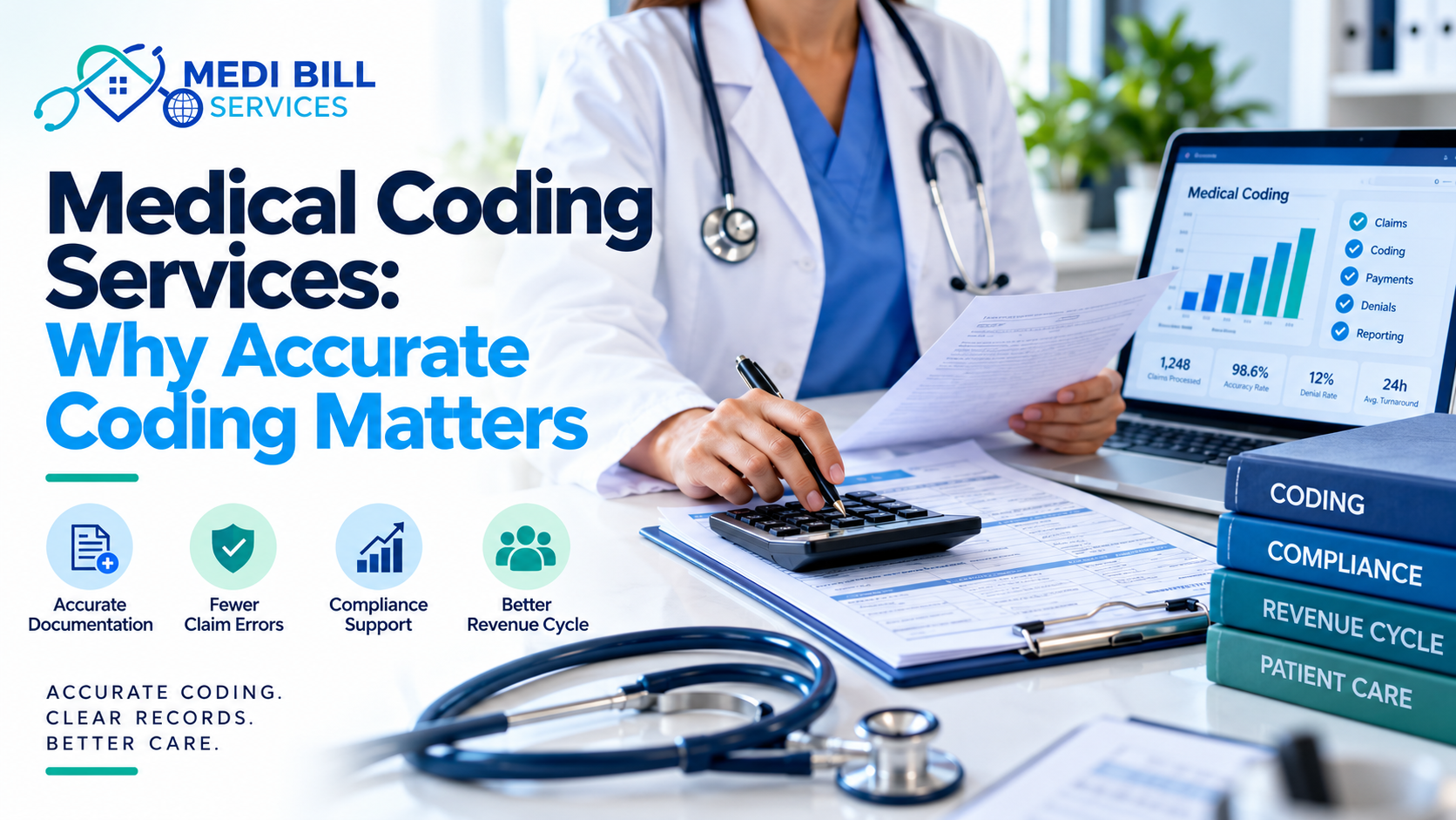 Medical coding services and accurate medical billing documentation by Medi Bill Services