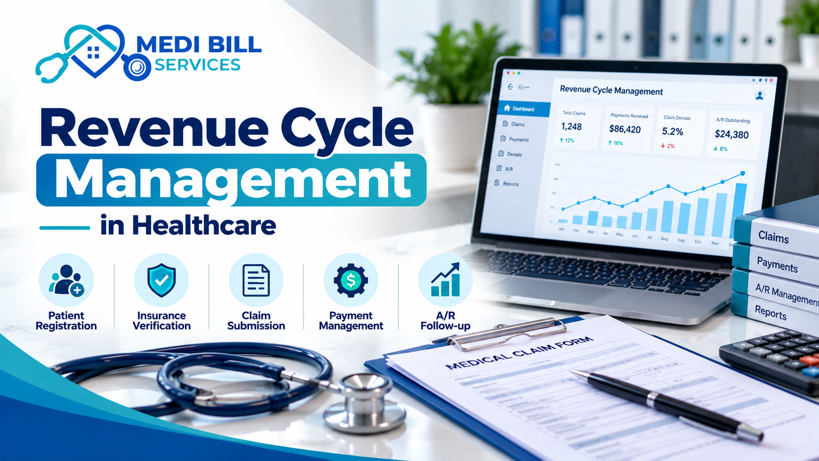 Revenue cycle management in healthcare with medical billing and payment tracking by Medi Bill Services